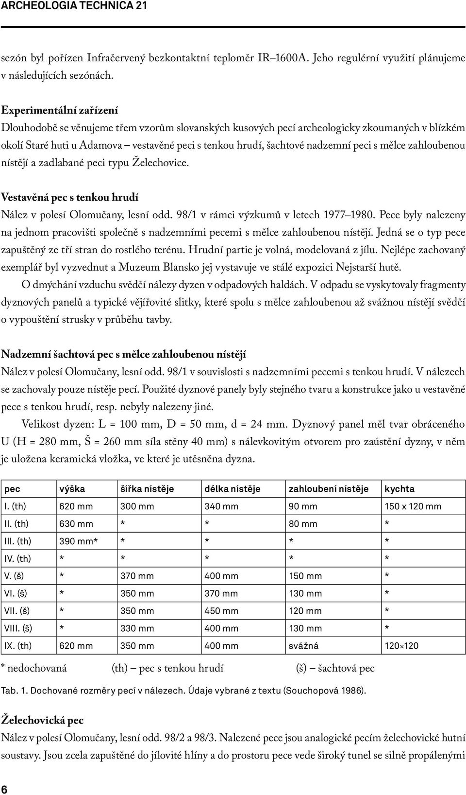 peci s mělce zahloubenou nístějí a zadlabané peci typu Želechovice. Vestavěná pec s tenkou hrudí Nález v polesí Olomučany, lesní odd. 98/1 v rámci výzkumů v letech 1977 1980.