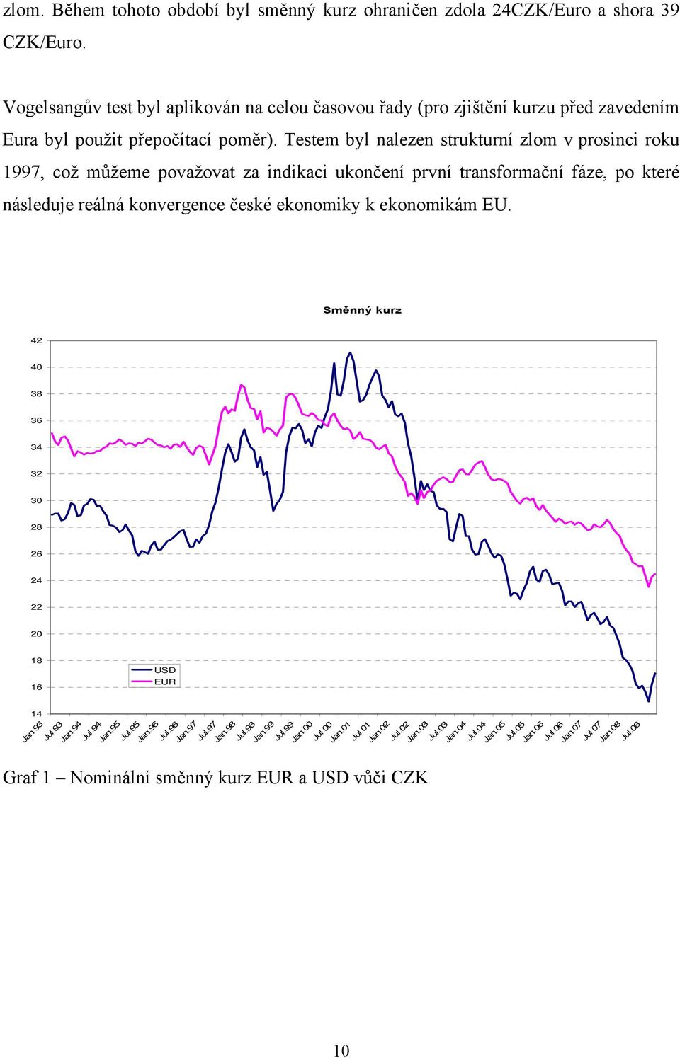 Testem byl nalezen strukturní zlom v prosinci roku 1997, což můžeme považovat za indikaci ukončení první transformační fáze, po které následuje reálná konvergence české ekonomiky k