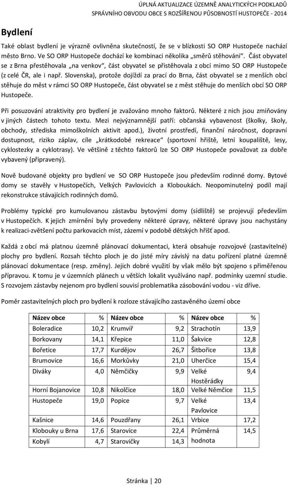 Slovenska), protože dojíždí za prací do Brna, část obyvatel se z menších obcí stěhuje do měst v rámci SO ORP Hustopeče, část obyvatel se z měst stěhuje do menších obcí SO ORP Hustopeče.