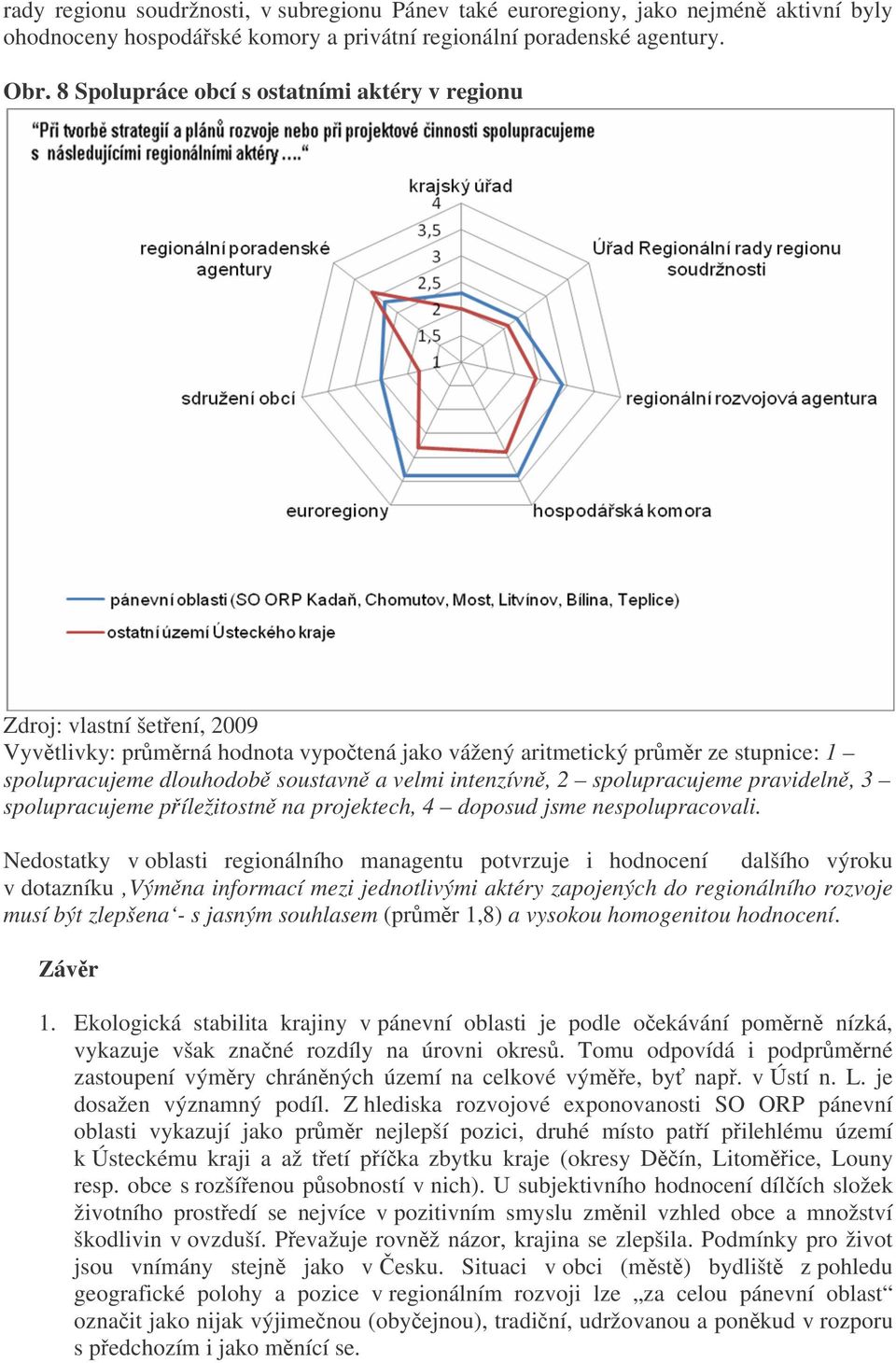 intenzívn, 2 spolupracujeme pravideln, 3 spolupracujeme píležitostn na projektech, 4 doposud jsme nespolupracovali.