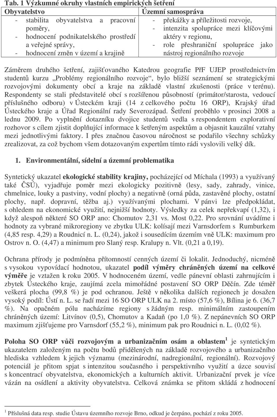 zajišovaného Katedrou geografie PF UJEP prostednictvím student kurzu Problémy regionálního rozvoje, bylo bližší seznámení se strategickými rozvojovými dokumenty obcí a kraje na základ vlastní