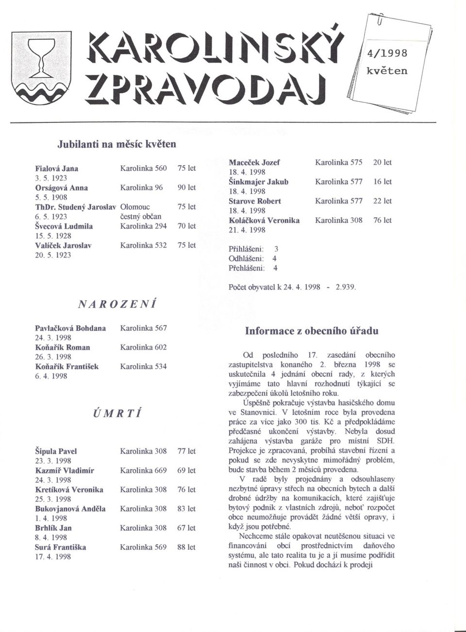 1998 Prihlášeni: 3 Odhlášeni: 4 Prehlášeni: 4 Karolinka 575 Karolinka 577 Karolinka 577 Karolinka 308 20 let 16 let 22 let 76 let Pavlacková Bohdana 24.3.1998 Konarík Roman 26.3.1998 Konah'k František 6.