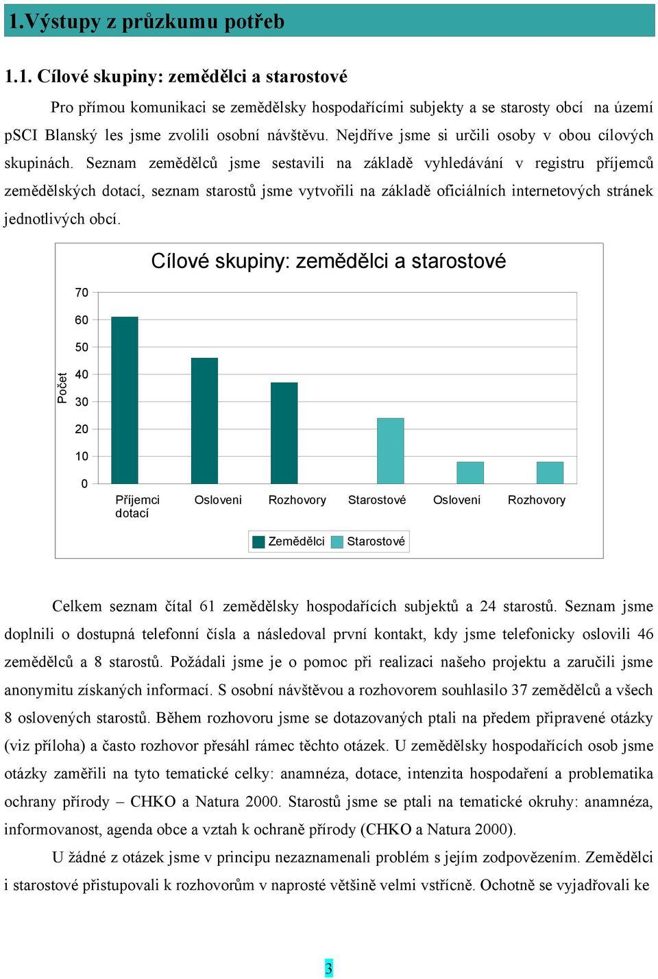 Seznam zemědělců jsme sestavili na základě vyhledávání v registru příjemců zemědělských dotací, seznam starostů jsme vytvořili na základě oficiálních internetových stránek jednotlivých obcí.