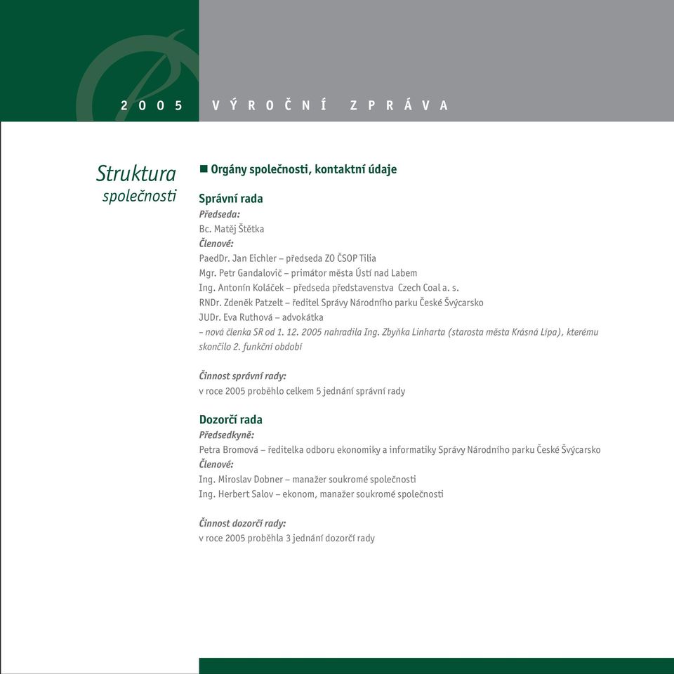 Eva Ruthová advokátka nová členka SR od 1. 12. 2005 nahradila Ing. Zbyňka Linharta (starosta města Krásná Lípa), kterému skončilo 2.