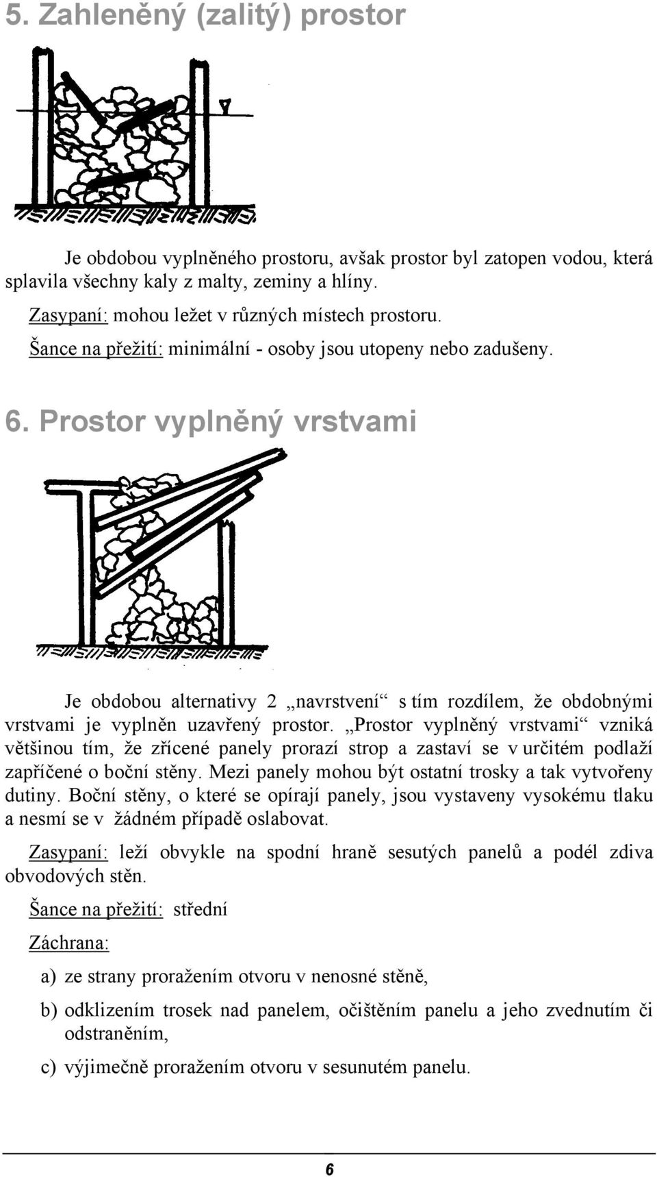 Prostor vyplněný vrstvami vzniká většinou tím, že zřícené panely prorazí strop a zastaví se v určitém podlaží zapříčené o boční stěny. Mezi panely mohou být ostatní trosky a tak vytvořeny dutiny.