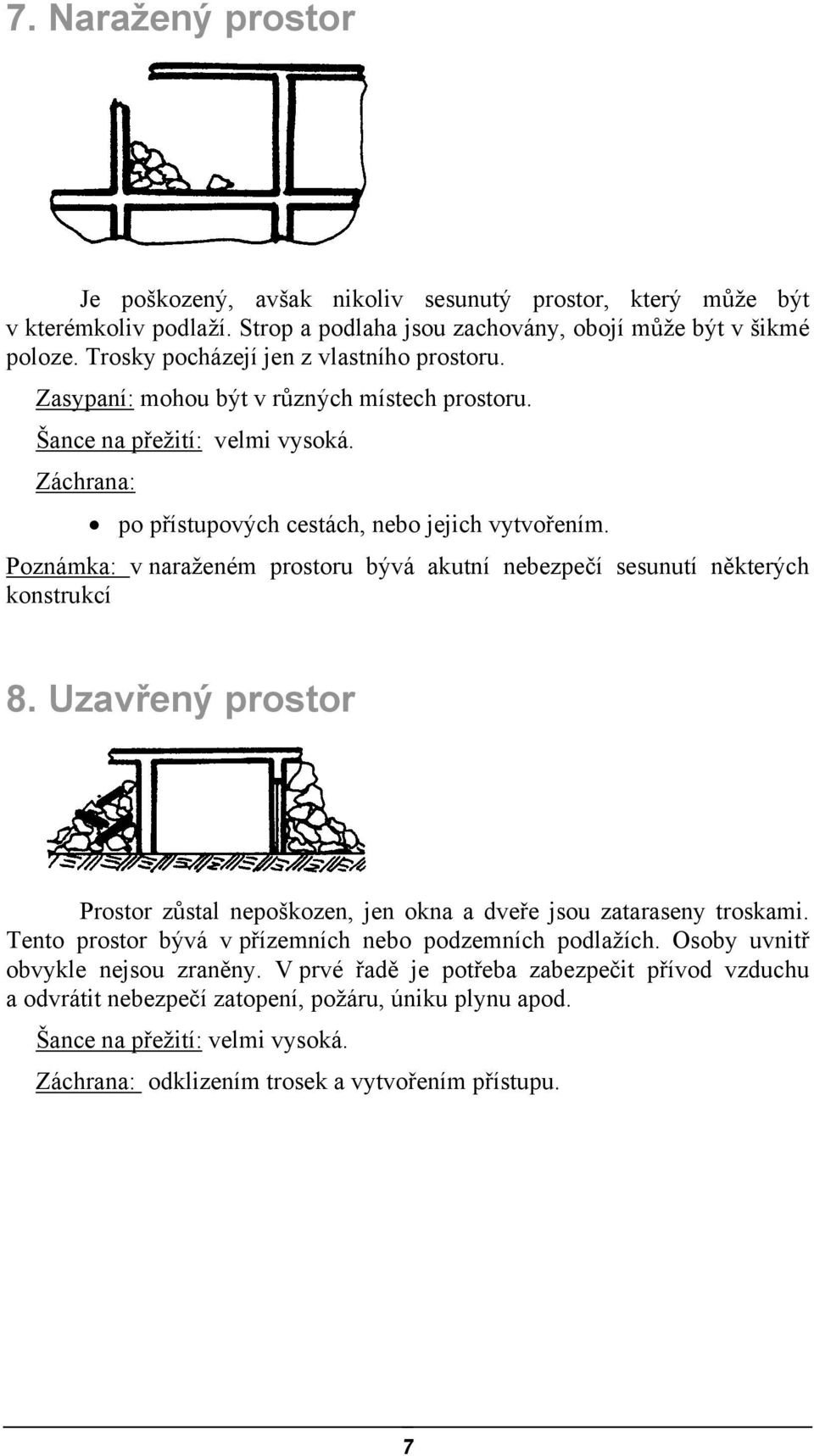 Poznámka: v naraženém prostoru bývá akutní nebezpečí sesunutí některých konstrukcí 8. Uzavřený prostor Prostor zůstal nepoškozen, jen okna a dveře jsou zataraseny troskami.