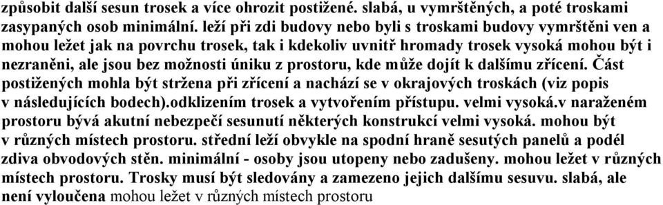 prostoru, kde může dojít k dalšímu zřícení. Část postižených mohla být stržena při zřícení a nachází se v okrajových troskách (viz popis v následujících bodech).