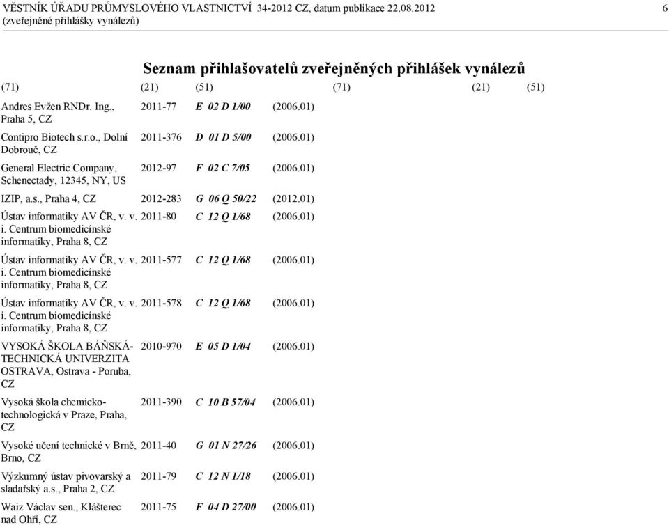 Centrum biomedicínské informatiky, Praha 8, Ústav informatiky AV ČR, v. v. 2011-578 i.