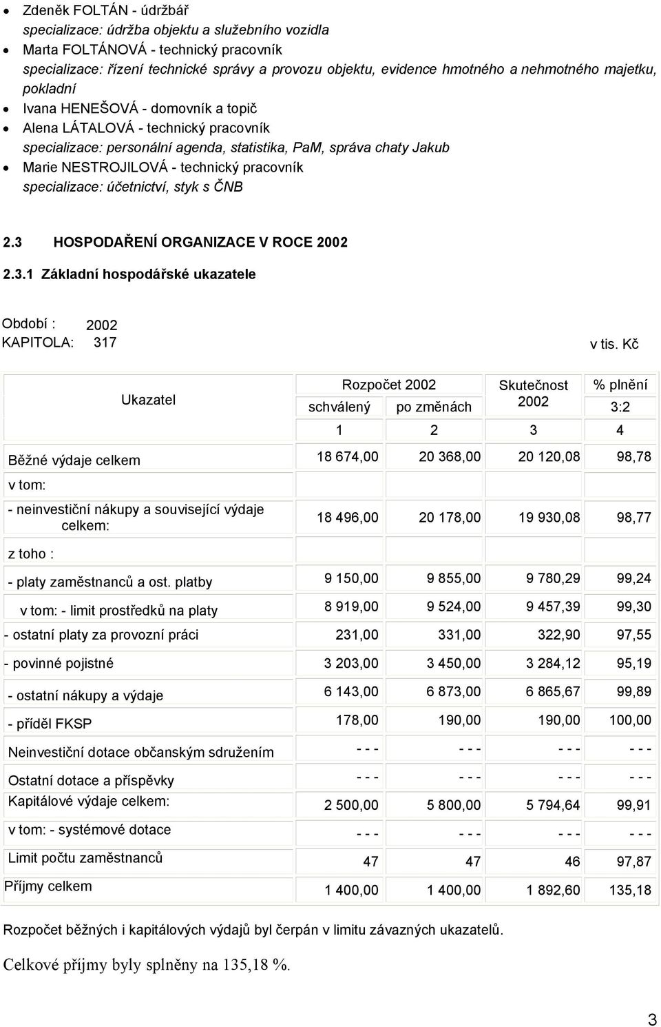 specializace: účetnictví, styk s ČNB 2.3 HOSPODAŘENÍ ORGANIZACE V ROCE 2002 2.3.1 Základní hospodářské ukazatele Období : 2002 KAPITOLA: 317 v tis.