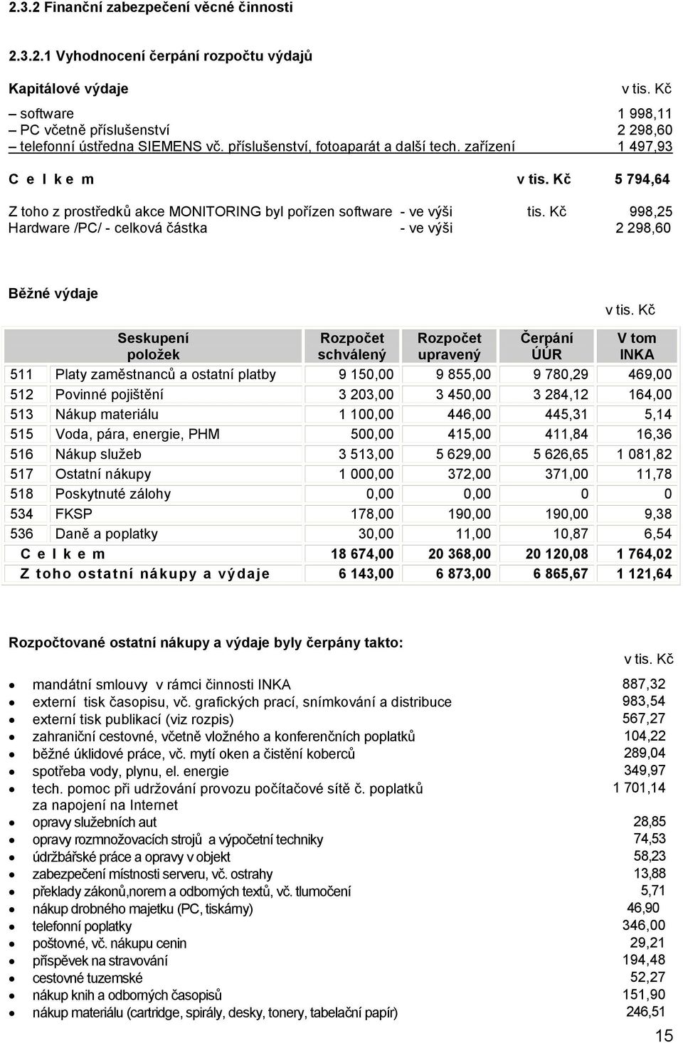 Kč 998,25 Hardware /PC/ - celková částka - ve výši 2 298,60 Běžné výdaje v tis.