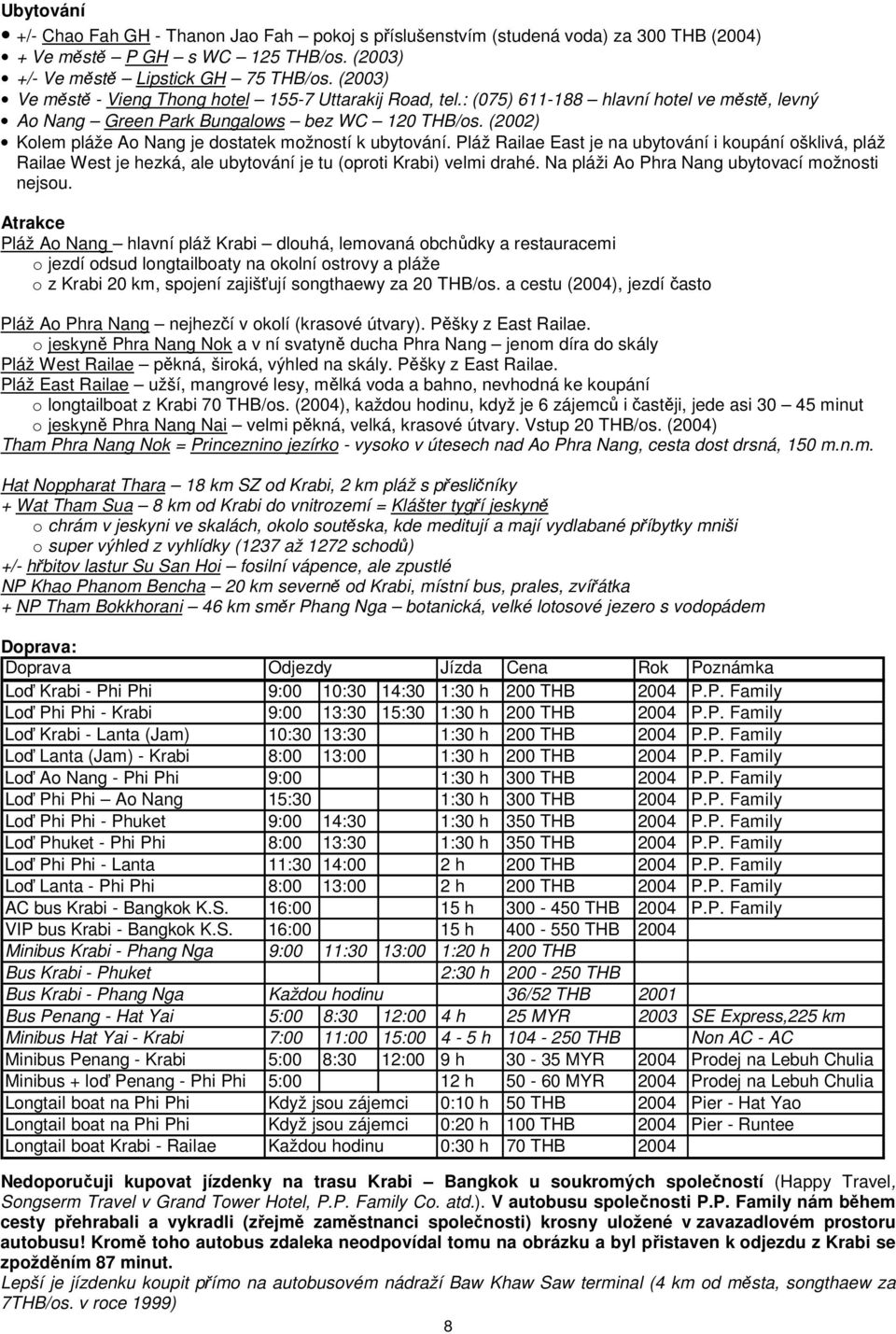 (2002) Kolem pláže Ao Nang je dostatek možností k ubytování. Pláž Railae East je na ubytování i koupání ošklivá, pláž Railae West je hezká, ale ubytování je tu (oproti Krabi) velmi drahé.