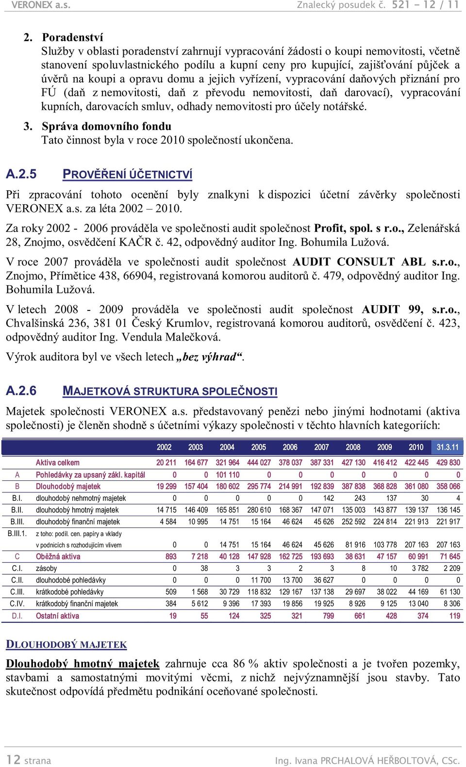 opravu domu a jejich vyřízení, vypracování daňových přiznání pro FÚ (daň z nemovitosti, daň z převodu nemovitosti, daň darovací), vypracování kupních, darovacích smluv, odhady nemovitosti pro účely