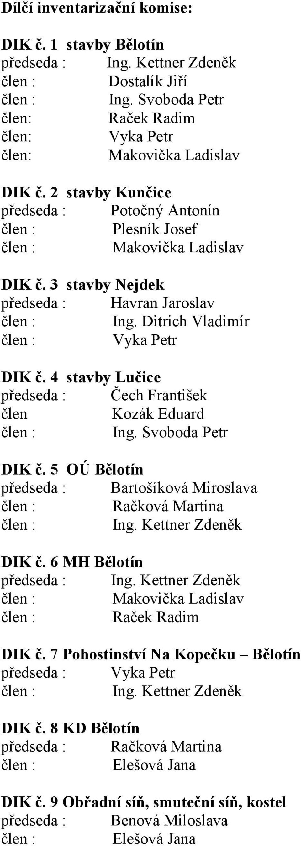 4 stavby Lučice předseda : Čech František člen Kozák Eduard člen : Ing. Svoboda Petr DIK č. 5 OÚ Bělotín předseda : Bartošíková Miroslava člen : Račková Martina člen : Ing. Kettner Zdeněk DIK č.