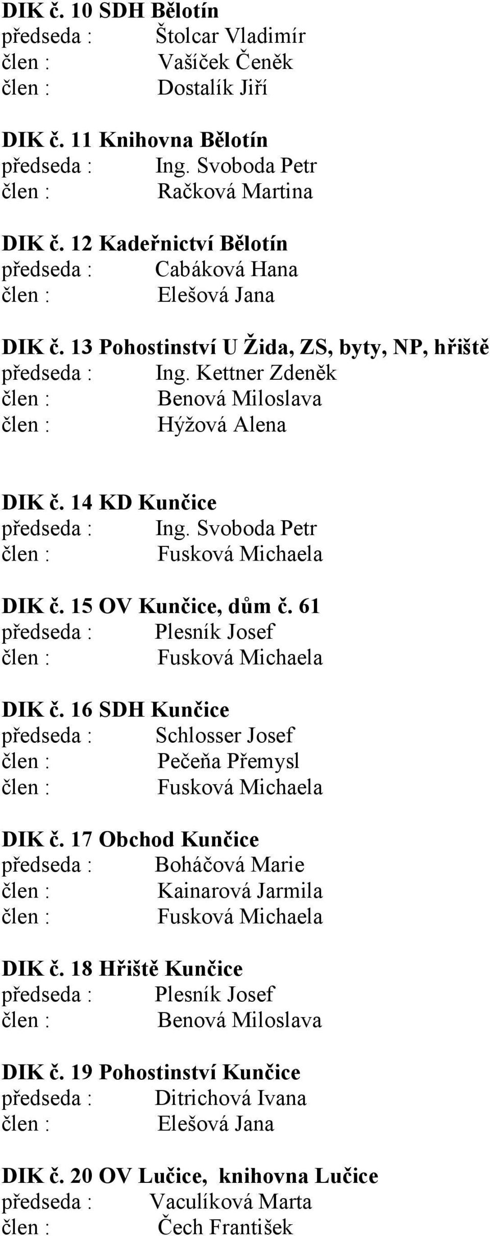 Kettner Zdeněk člen : Benová Miloslava člen : Hýžová Alena DIK č. 14 KD Kunčice předseda : Ing. Svoboda Petr člen : Fusková Michaela DIK č. 15 OV Kunčice, dům č.