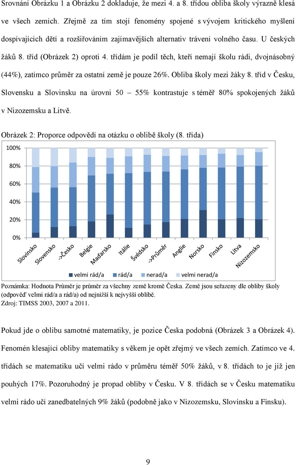 třídám je podíl těch, kteří nemají školu rádi, dvojnásobný (44%), zatímco průměr za ostatní země je pouze 26%. Obliba školy mezi ţáky 8.