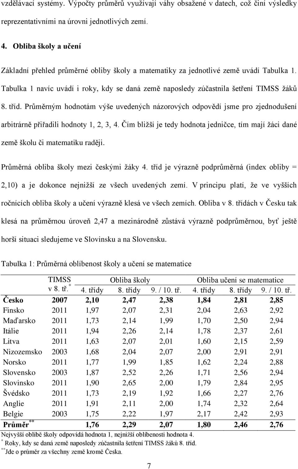 tříd. Průměrným hodnotám výše uvedených názorových odpovědí jsme pro zjednodušení arbitrárně přiřadili hodnoty 1, 2, 3, 4.