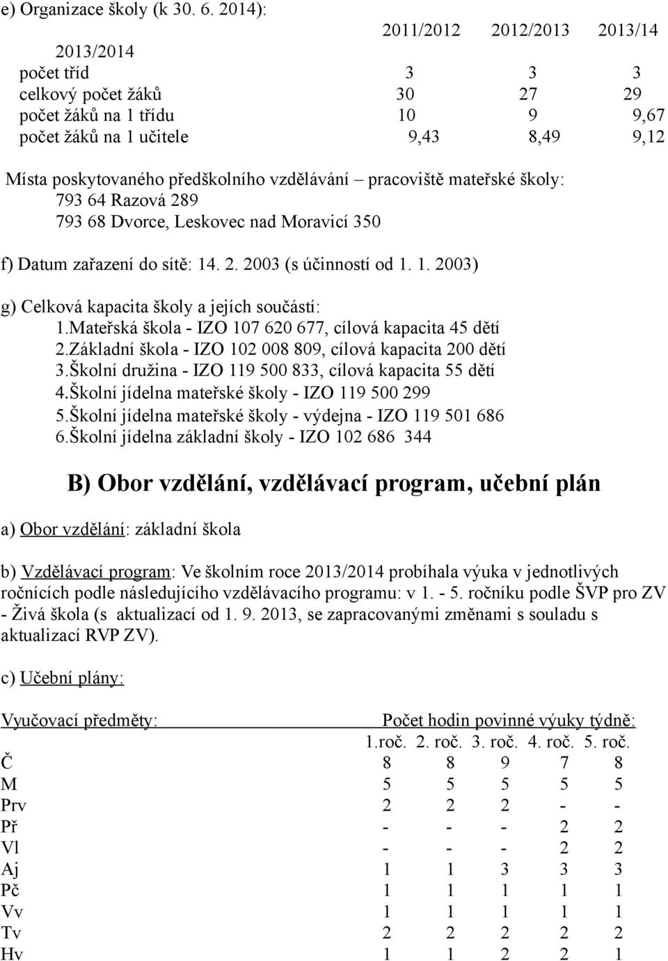 vzdělávání pracoviště mateřské školy: 793 64 Razová 289 793 68 Dvorce, Leskovec nad Moravicí 350 f) Datum zařazení do sítě: 14. 2. 2003 (s účinností od 1. 1. 2003) g) Celková kapacita školy a jejích součástí: 1.