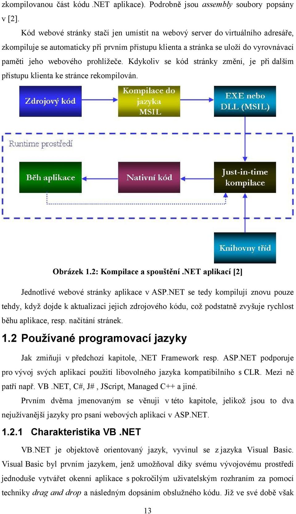 Kdykoliv se kód stránky změní, je při dalším přístupu klienta ke stránce rekompilován. Obrázek 1.2: Kompilace a spouštění.net aplikací [2] Jednotlivé webové stránky aplikace v ASP.