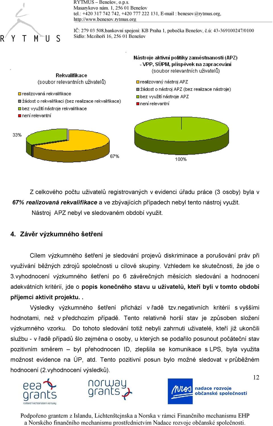 Závěr výzkumného šetření Cílem výzkumného šetření je sledování projevů diskriminace a porušování práv při využívání běžných zdrojů společnosti u cílové skupiny. Vzhledem ke skutečnosti, že jde o 3.