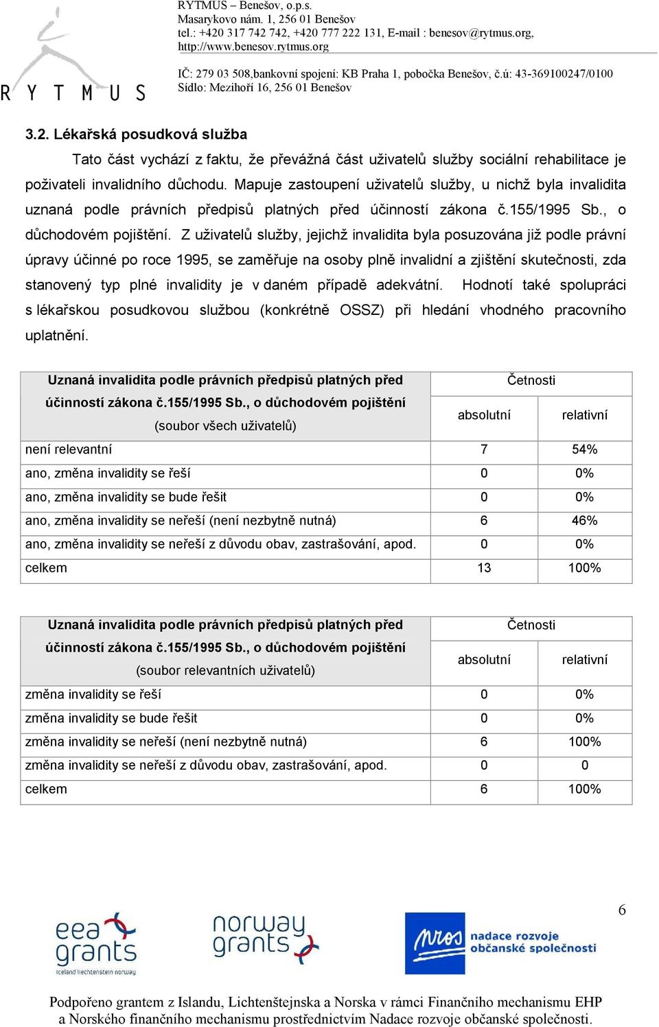 Z uživatelů služby, jejichž invalidita byla posuzována již podle právní úpravy účinné po roce 1995, se zaměřuje na osoby plně invalidní a zjištění skutečnosti, zda stanovený typ plné invalidity je v