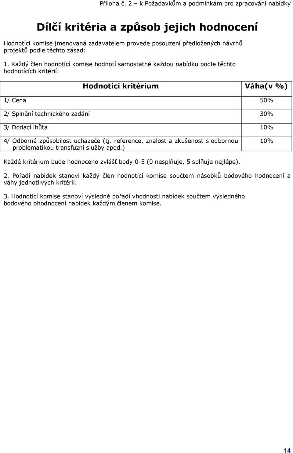 Každý člen hodnotící komise hodnotí samostatně každou nabídku podle těchto hodnotících kritérií: Hodnotící kritérium Váha(v %) 1/ Cena 50% 2/ Splnění technického zadání 30% 3/ Dodací lhůta 10% 4/