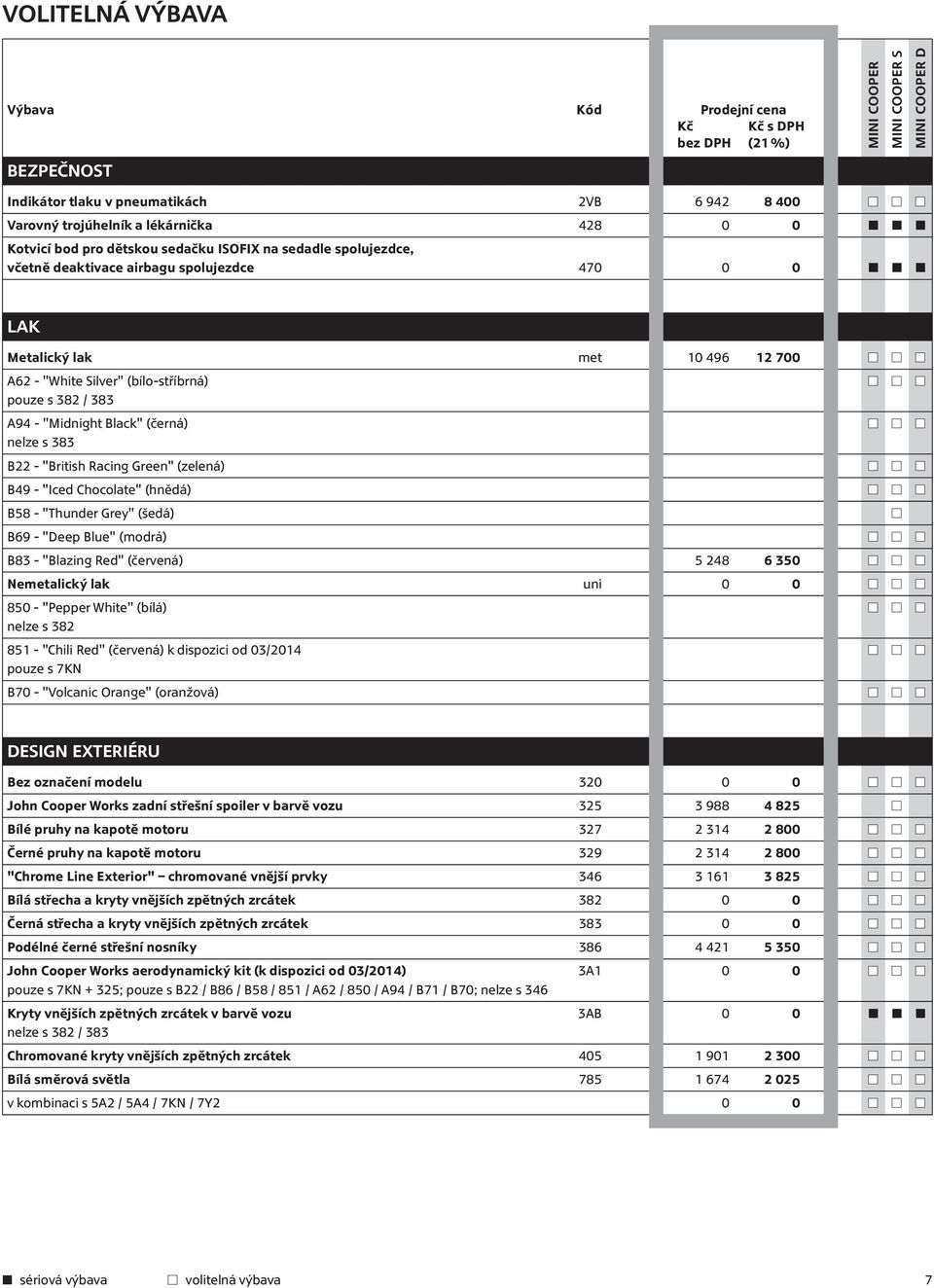 Chocolate" (hnědá) B58 - "Thunder Grey" (šedá) B69 - "Deep Blue" (modrá) B83 - "Blazing Red" (červená) 5 248 6 350 Nemetalický lak uni 0 0 850 - "Pepper White" (bílá) nelze s 382 851 - "Chili Red"
