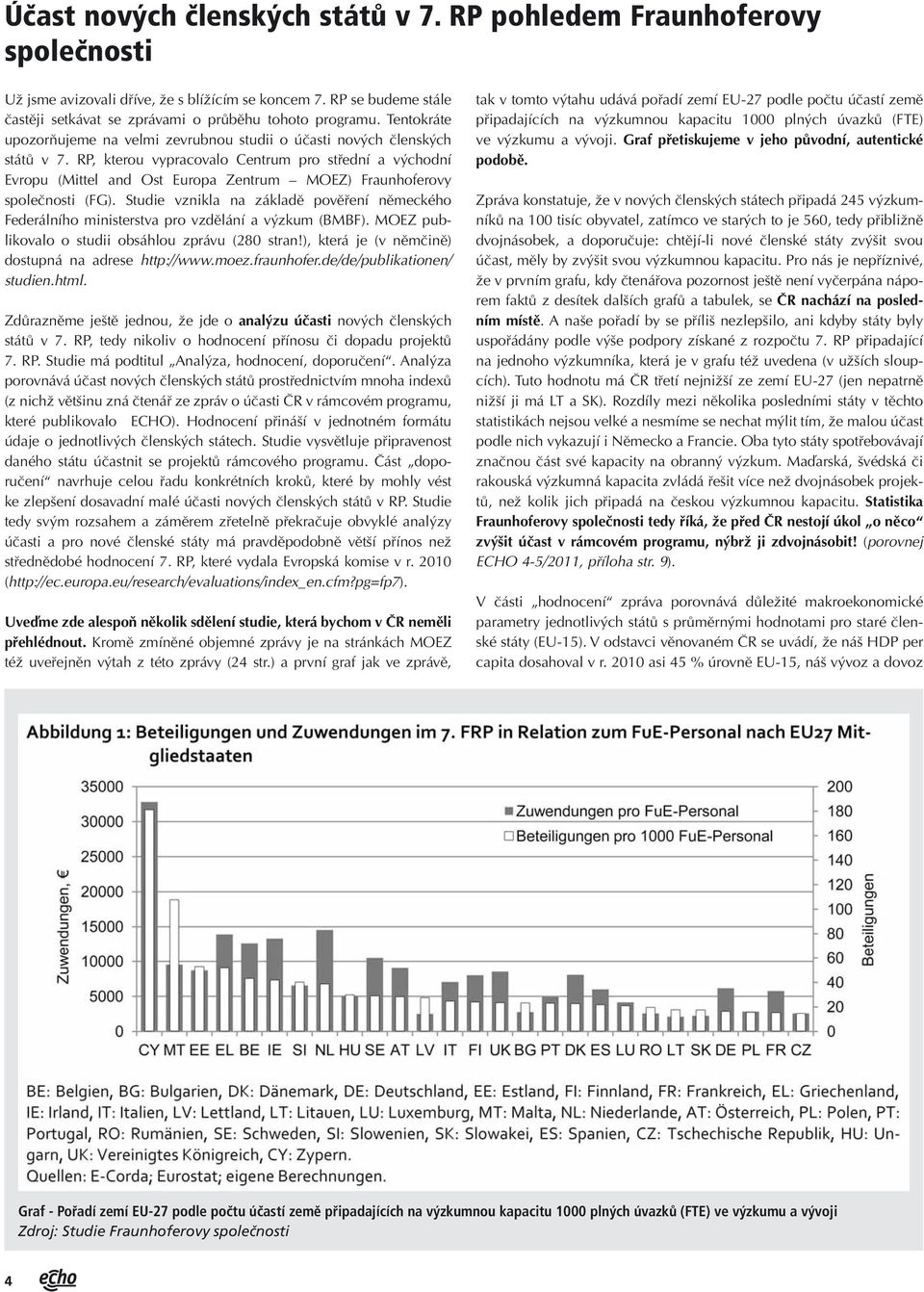 RP, kterou vypracovalo Centrum pro střední a východní Evropu (Mittel and Ost Europa Zentrum MOEZ) Fraunhoferovy společnosti (FG).