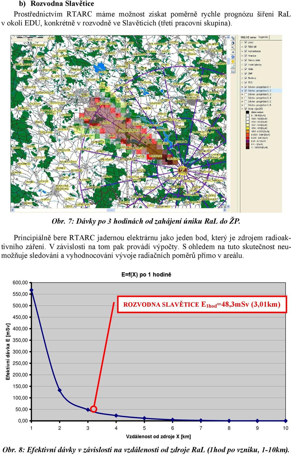 S ohledem na tuto skutečnost neumožňuje sledování a vyhodnocování vývoje radiačních poměrů přímo v areálu.