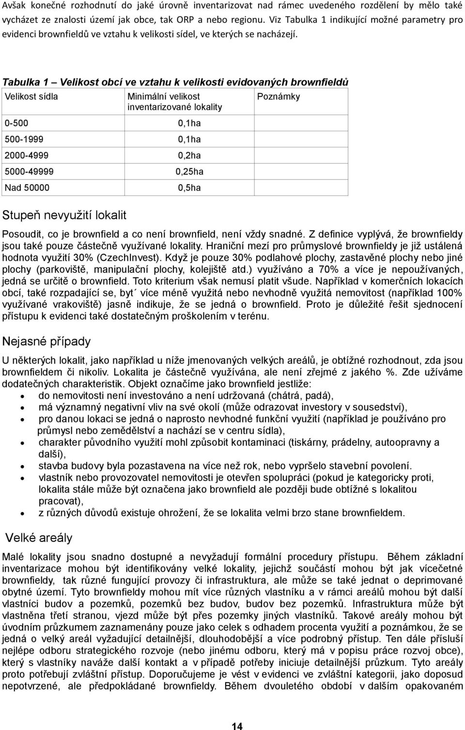 Tabulka 1 Velikost obcí ve vztahu k velikosti evidovaných brownfieldů Velikost sídla Minimální velikost inventarizované lokality 0-500 0,1ha 500-1999 0,1ha 2000-4999 0,2ha 5000-49999 0,25ha Nad 50000