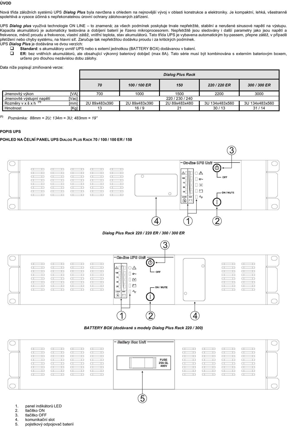 UPS Dialog plus využívá technologie ON LINE to znamená; za všech podmínek poskytuje trvale nepřetržité, stabilní a nerušené sinusové napětí na výstupu.