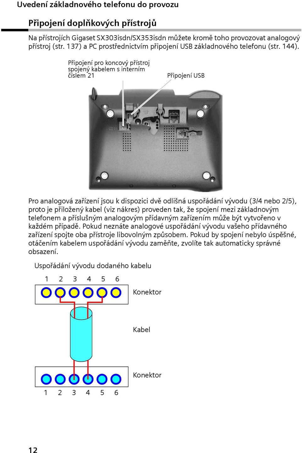 Přpojení pro koncový přístroj spojený kabelem s nterním číslem 21 Přpojení USB Pro analogová zařízení jsou k dspozc dvě odlšná uspořádání vývodu (3/4 nebo 2/5), proto je přložený kabel (vz nákres)