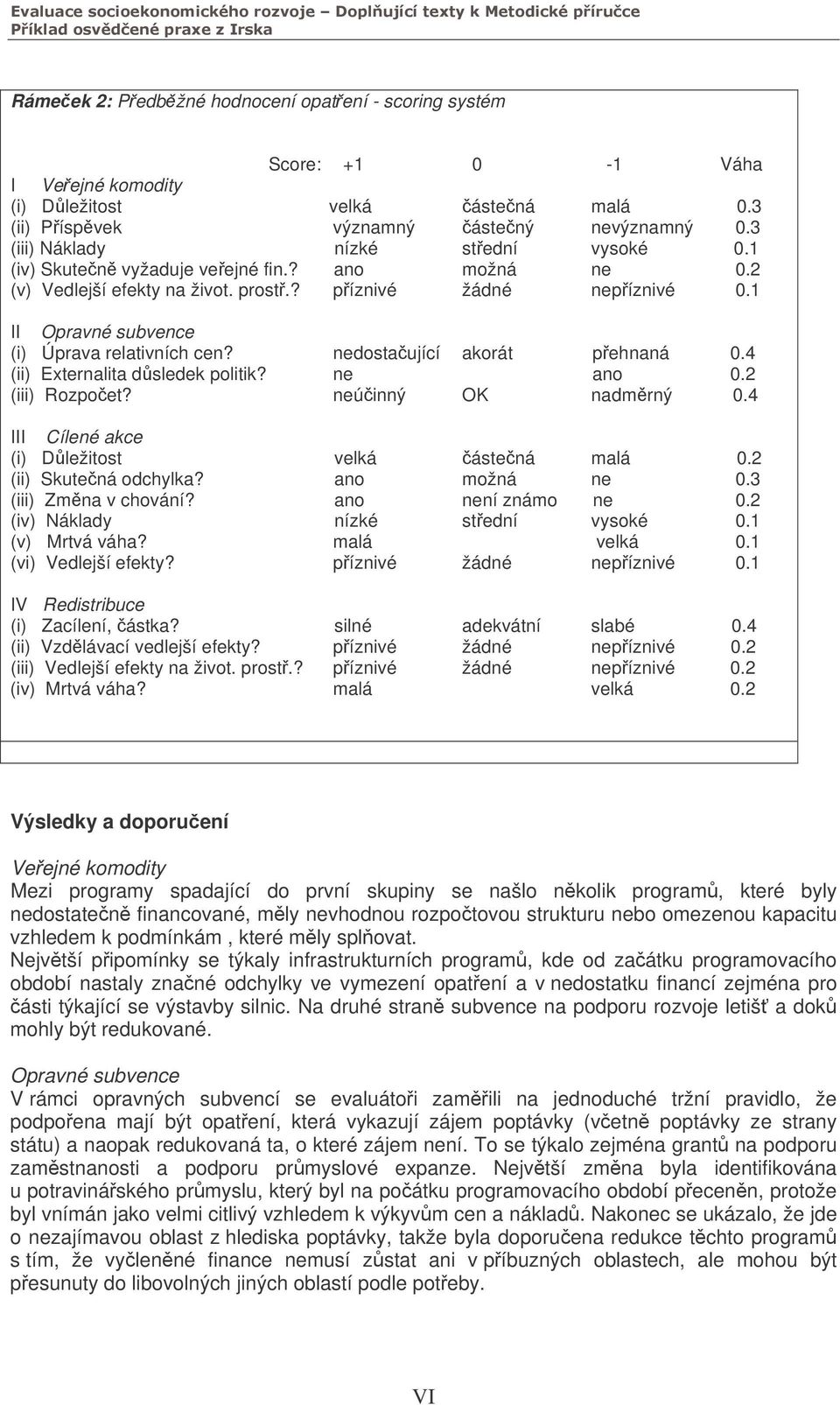 1 II Opravné subvence (i) Úprava relativních cen? nedostaující akorát pehnaná 0.4 (ii) Externalita dsledek politik? ne ano 0.2 (iii) Rozpoet? neúinný OK nadmrný 0.