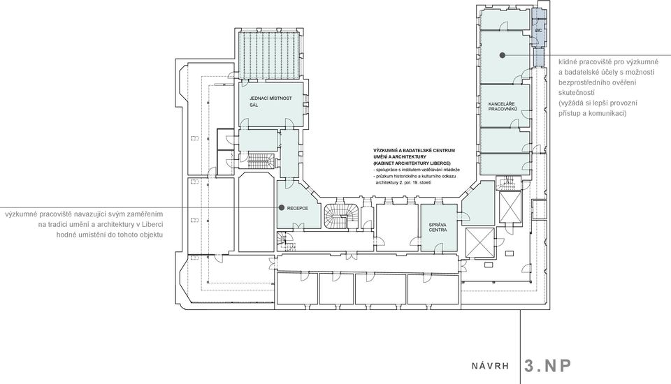 vzdělávání mládeže - průzkum historického a kulturního odkazu architektury 2. pol. 19.