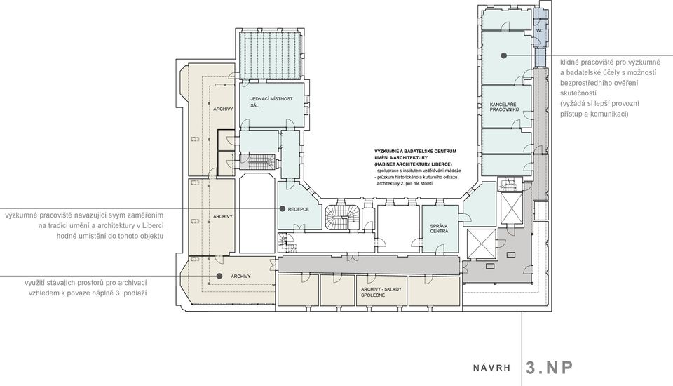 kulturního odkazu architektury 2. pol. 19.