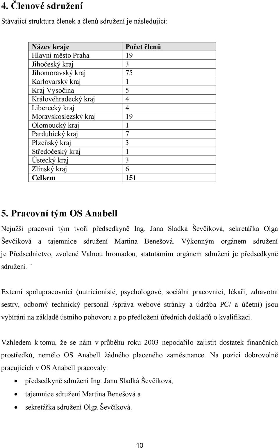 Pracovní tým OS Anabell Nejužší pracovní tým tvoří předsedkyně Ing. Jana Sladká Ševčíková, sekretářka Olga Ševčíková a tajemnice sdružení Martina Benešová.