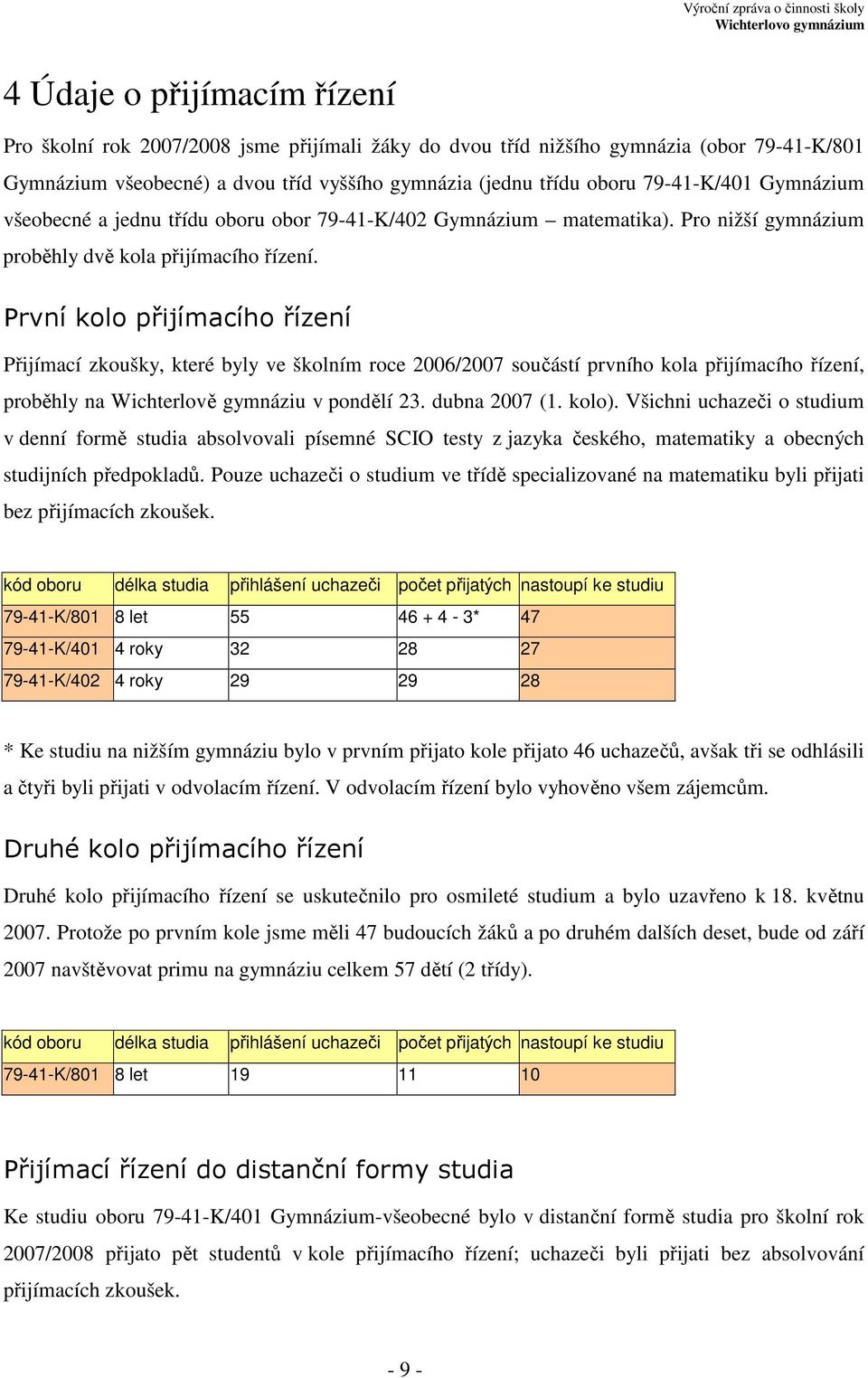 První kolo přijímacího řízení Přijímací zkoušky, které byly ve školním roce 2006/2007 součástí prvního kola přijímacího řízení, proběhly na Wichterlově gymnáziu v pondělí 23. dubna 2007 (1. kolo).