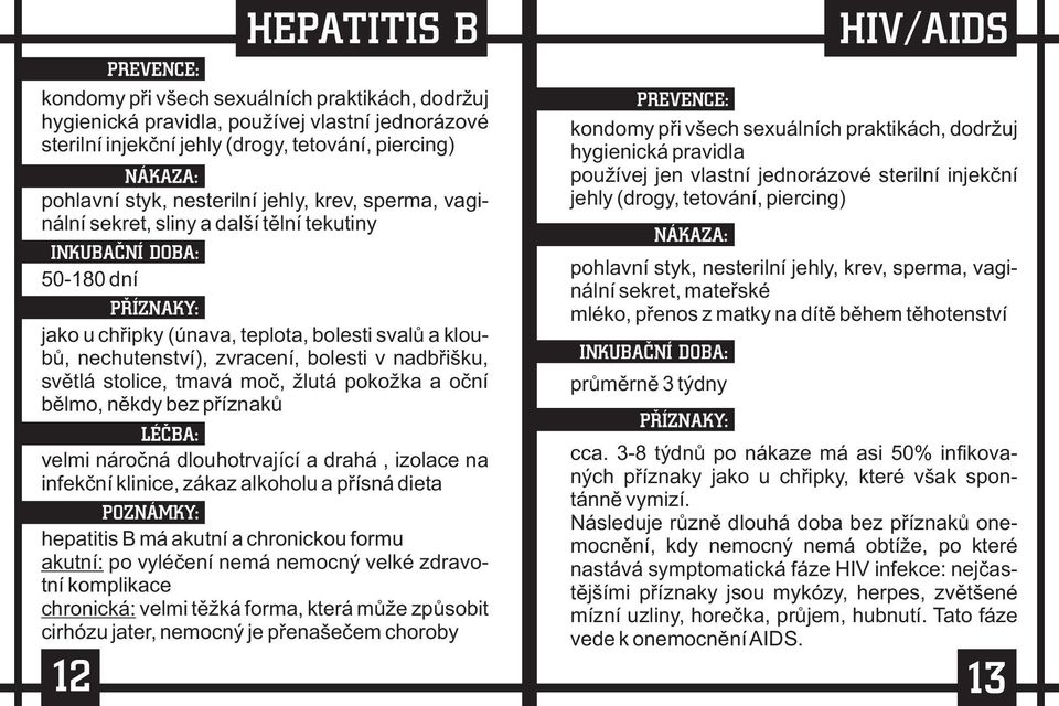 pokožka a oèní bìlmo, nìkdy bez pøíznakù velmi nároèná dlouhotrvající a drahá, izolace na infekèní klinice, zákaz alkoholu a pøísná dieta hepatitis B má akutní a chronickou formu akutní: po vyléèení