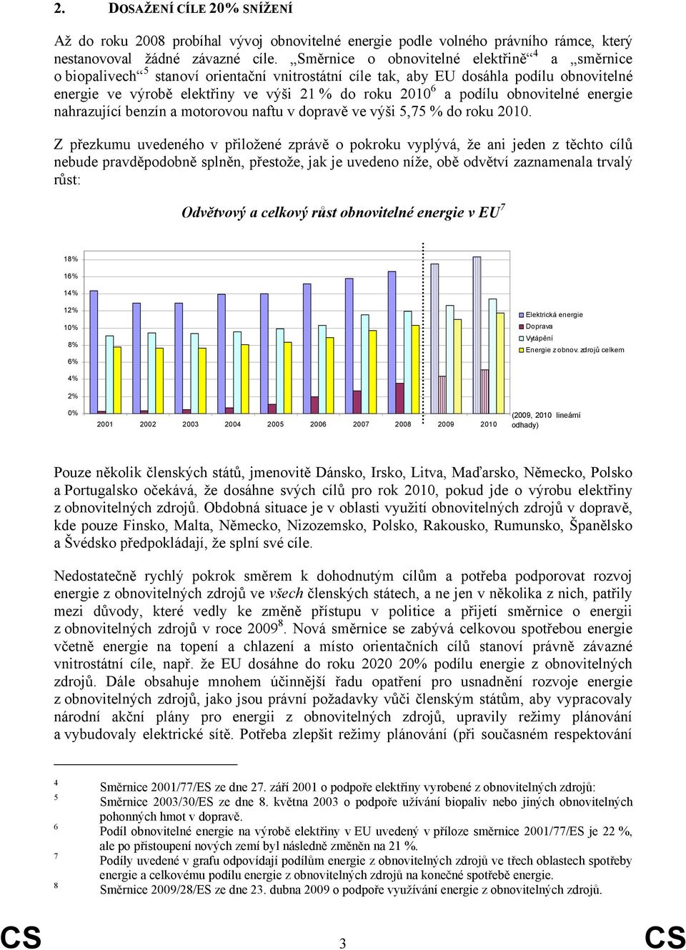 podílu obnovitelné energie nahrazující benzín a motorovou naftu v dopravě ve výši 5,75 % do roku 2010.