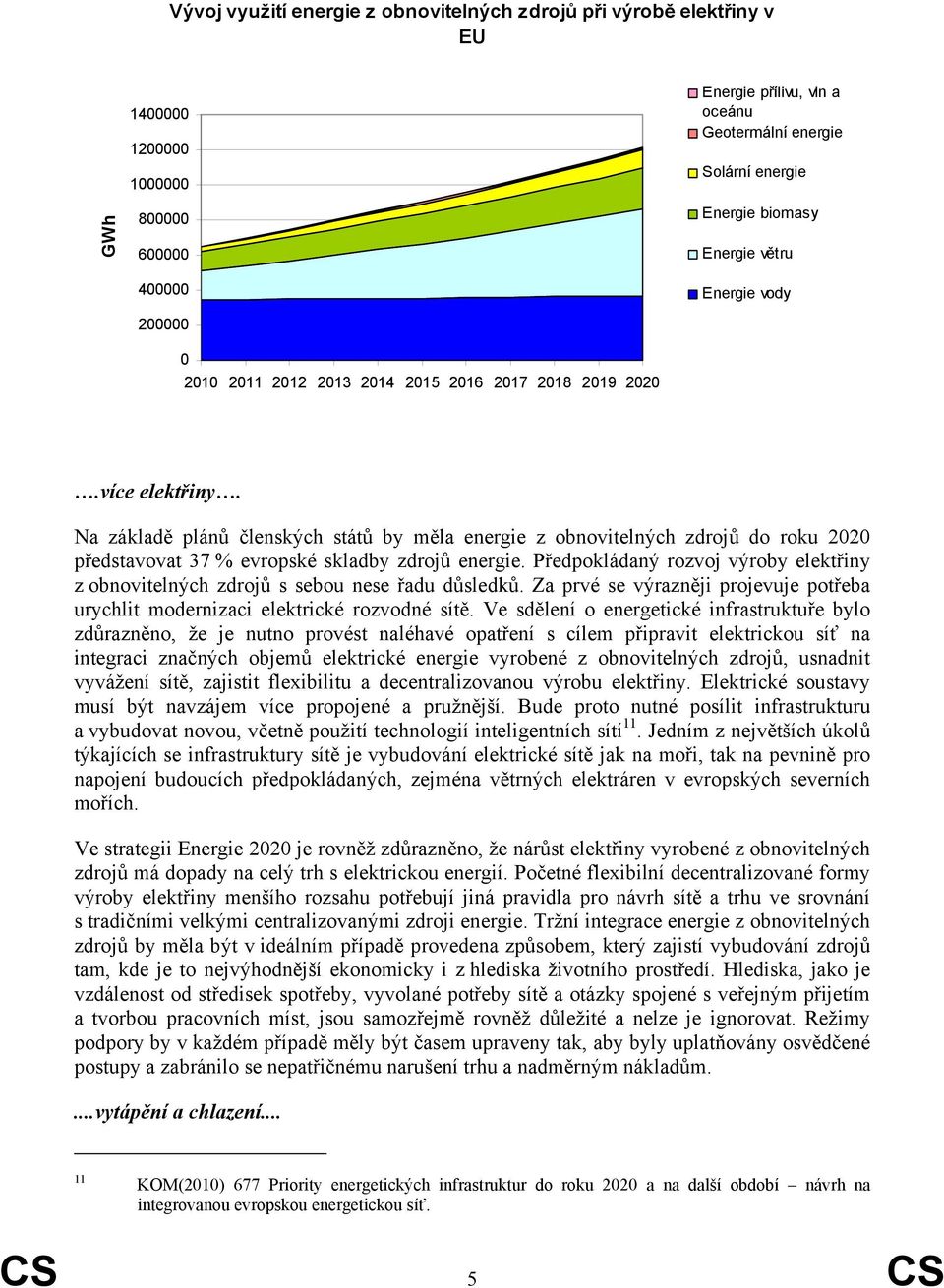 Na základě plánů členských států by měla energie z obnovitelných zdrojů do roku 2020 představovat 37 % evropské skladby zdrojů energie.