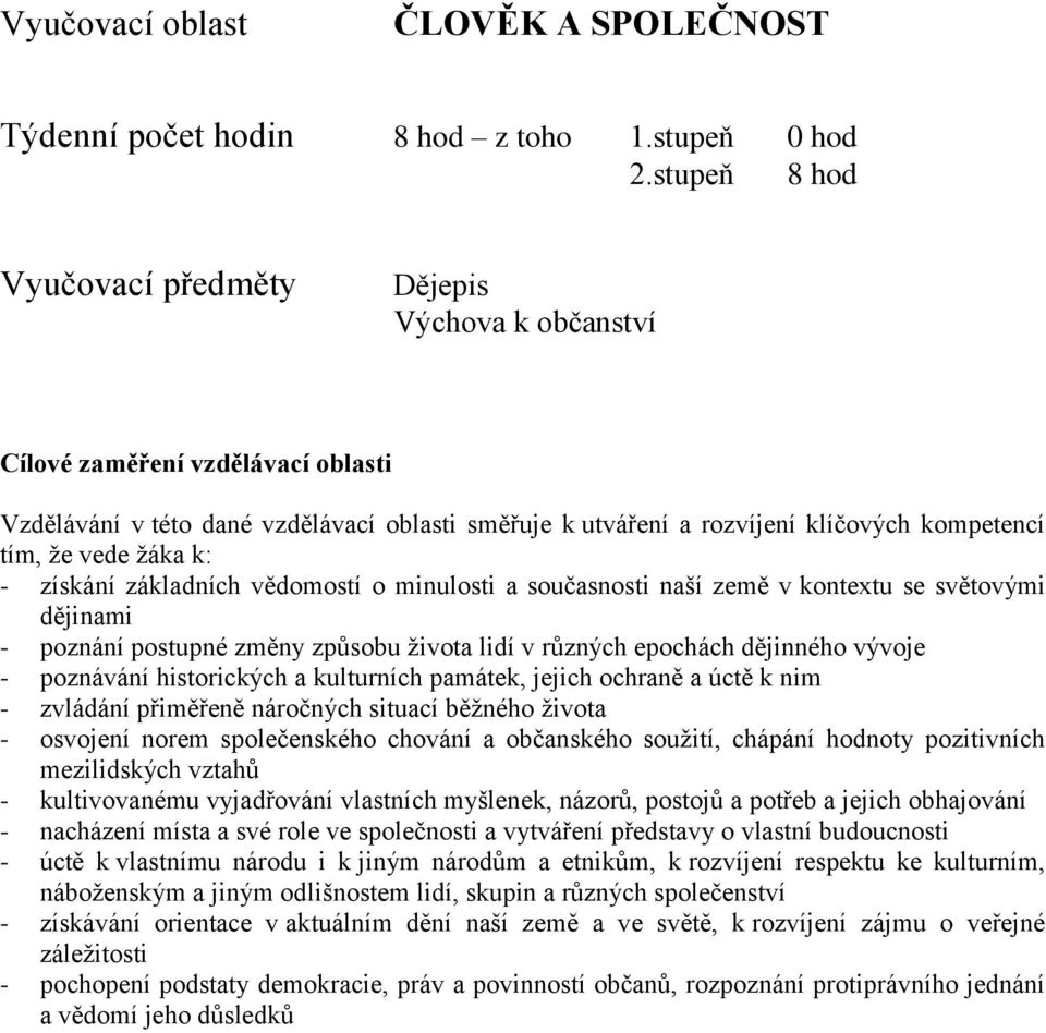 vede žáka k: - získání základních vědomostí o minulosti a současnosti naší země v kontextu se světovými dějinami - poznání postupné změny způsobu života lidí v různých epochách dějinného vývoje -