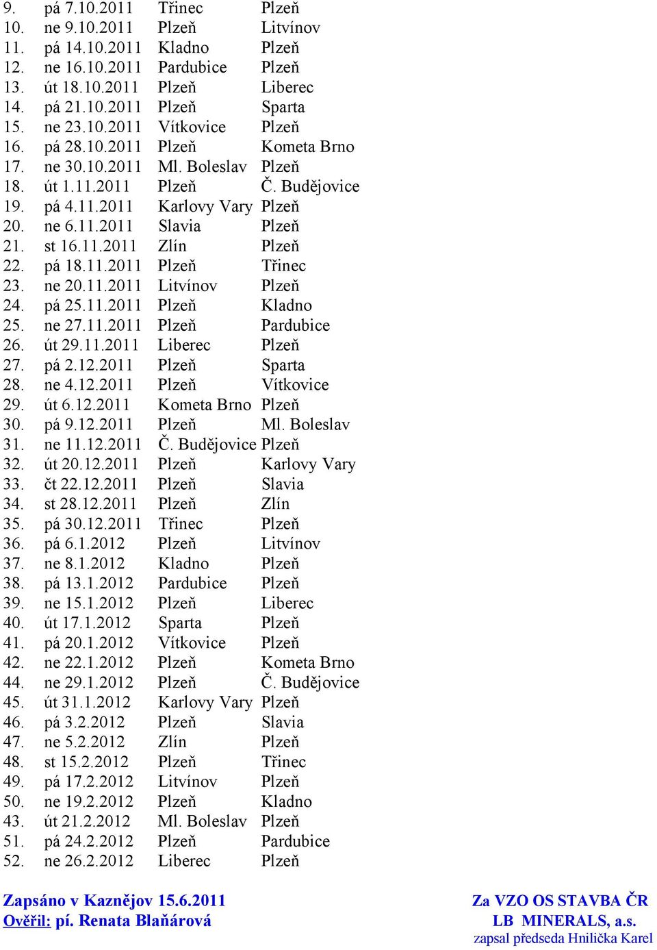 st 16.11.2011 Zlín Plzeň 22. pá 18.11.2011 Plzeň Třinec 23. ne 20.11.2011 Litvínov Plzeň 24. pá 25.11.2011 Plzeň Kladno 25. ne 27.11.2011 Plzeň Pardubice 26. út 29.11.2011 Liberec Plzeň 27. pá 2.12.