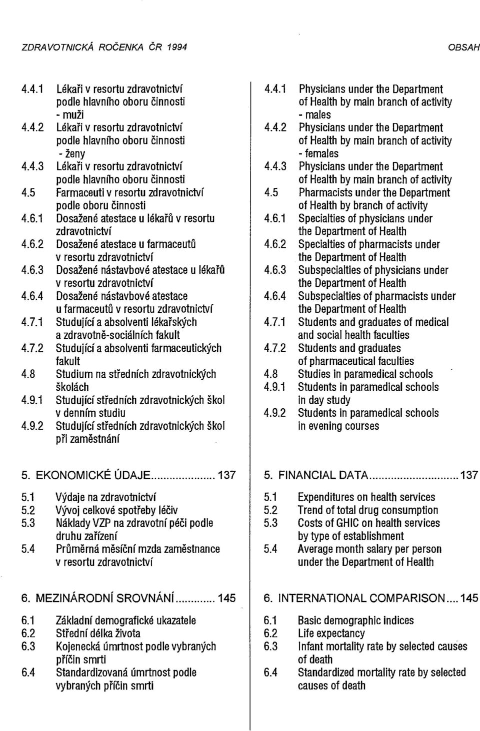 5 Farmaceuti v resortu zd ravotn ictví 4.5 Pharmacists under the Department podle oboru činnosti of Health bybranch of activity 4.6.