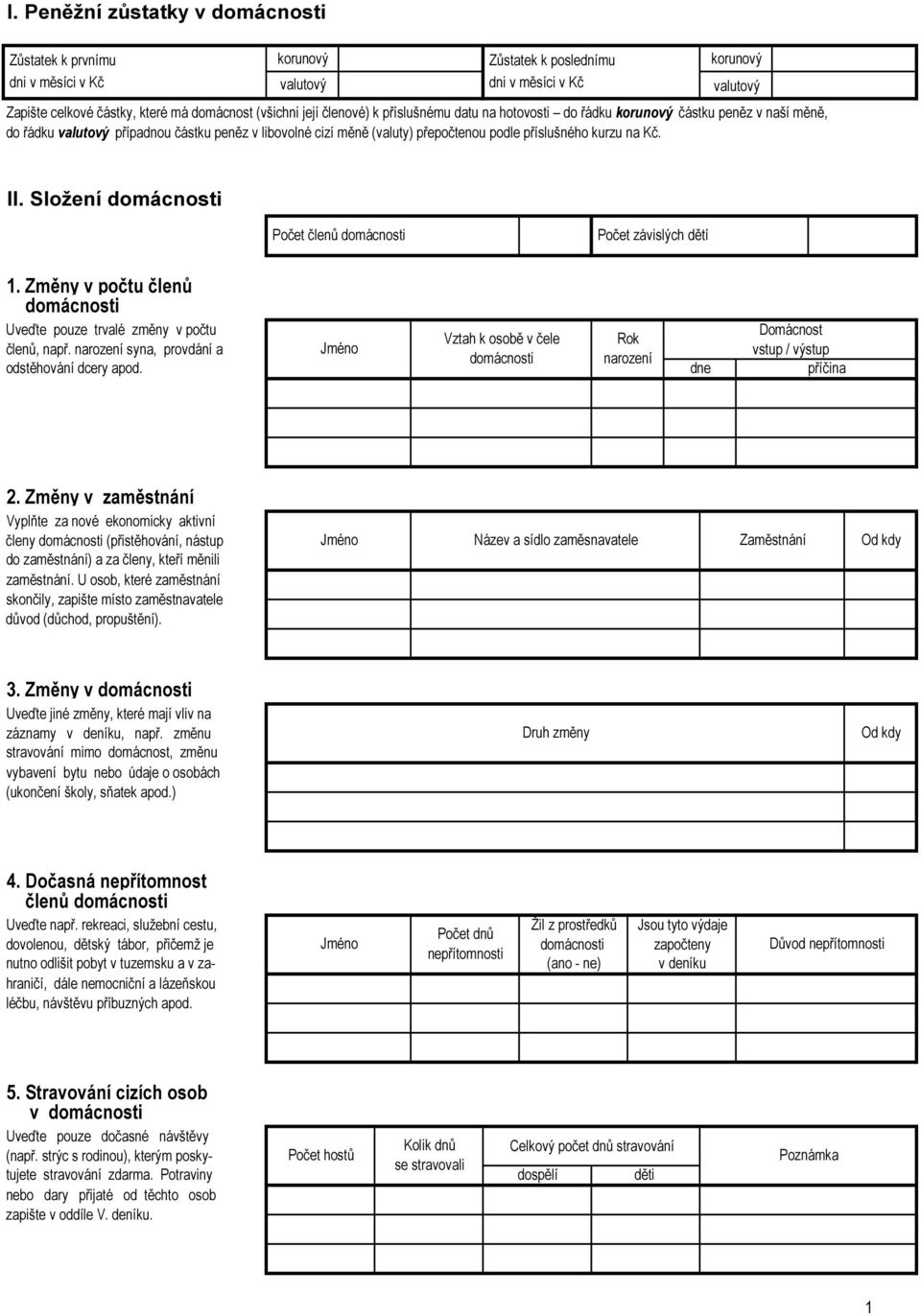 Složení domácnosti Počet členů domácnosti Počet závislých dětí 1. Změny v počtu členů domácnosti Uveďte pouze trvalé změny v počtu členů, např. narození syna, provdání a odstěhování dcery apod.