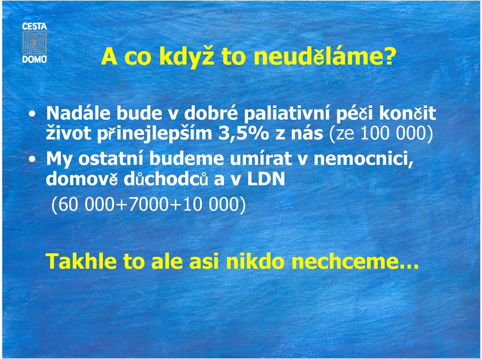 přinejlepším 3,5% z nás (ze 100 000) My ostatní budeme