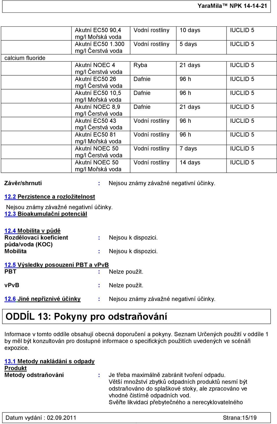 IUCLID 5 Vodní rostliny 5 days IUCLID 5 Ryba 21 days IUCLID 5 Dafnie 96 h IUCLID 5 Dafnie 96 h IUCLID 5 Dafnie 21 days IUCLID 5 Vodní rostliny 96 h IUCLID 5 Vodní rostliny 96 h IUCLID 5 Vodní