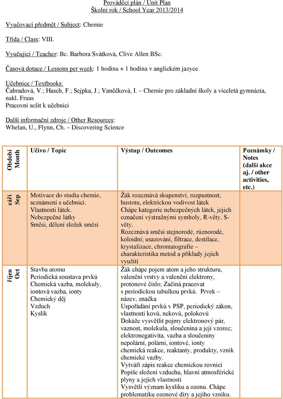 Chemie pro základní školy a víceletá gymnázia, nakl. Fraus Pracovní sešit k učebnici Další informační zdroje / Other Resources: Whelan, U., Flynn, Ch.