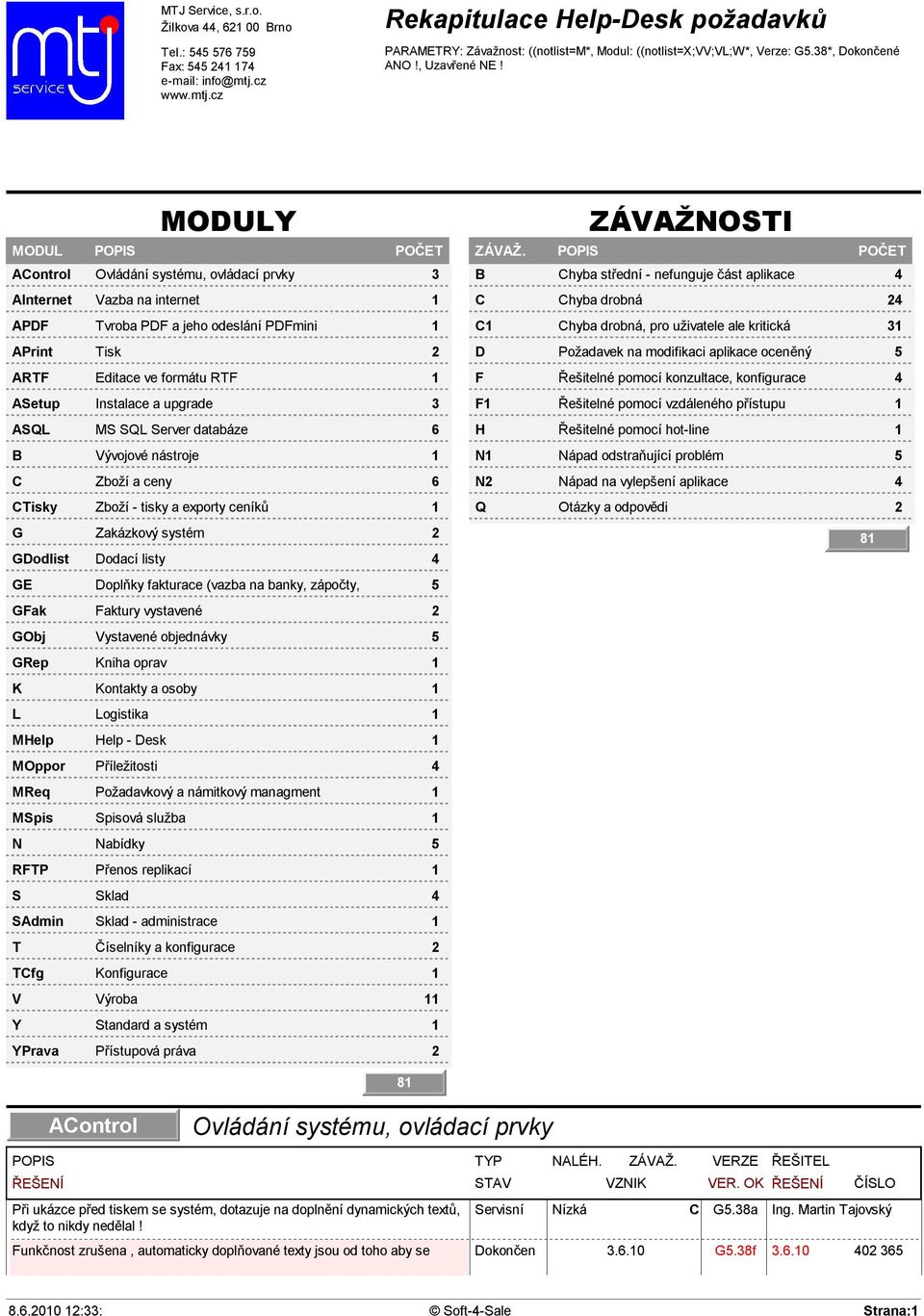 upgrade 3 ASQL MS SQL Server databáze 6 B Vývojové nástroje 1 Zboží a ceny 6 Tisky Zboží - tisky a exporty ceník 1 G Zakázkový systém 2 GDodlist Dodací listy 4 GE Dopl ky fakturace (vazba na banky,