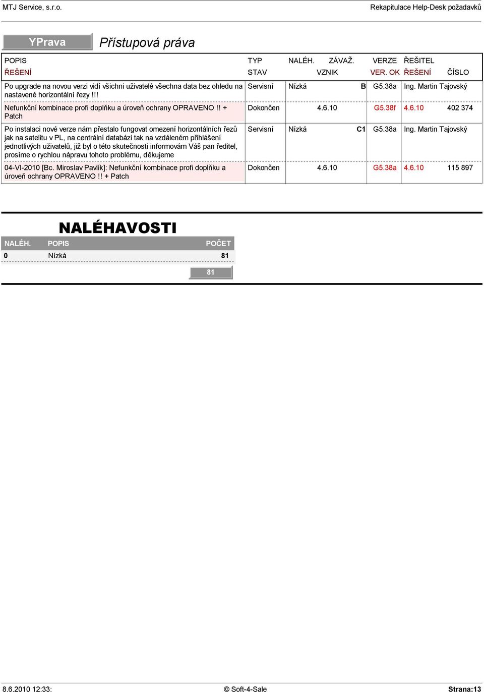 ! + Patch 402 374 Po instalaci nové verze nám p estalo fungovat omezení horizontálních ez jak na satelitu v PL, na centrální databázi tak na vzdáleném p