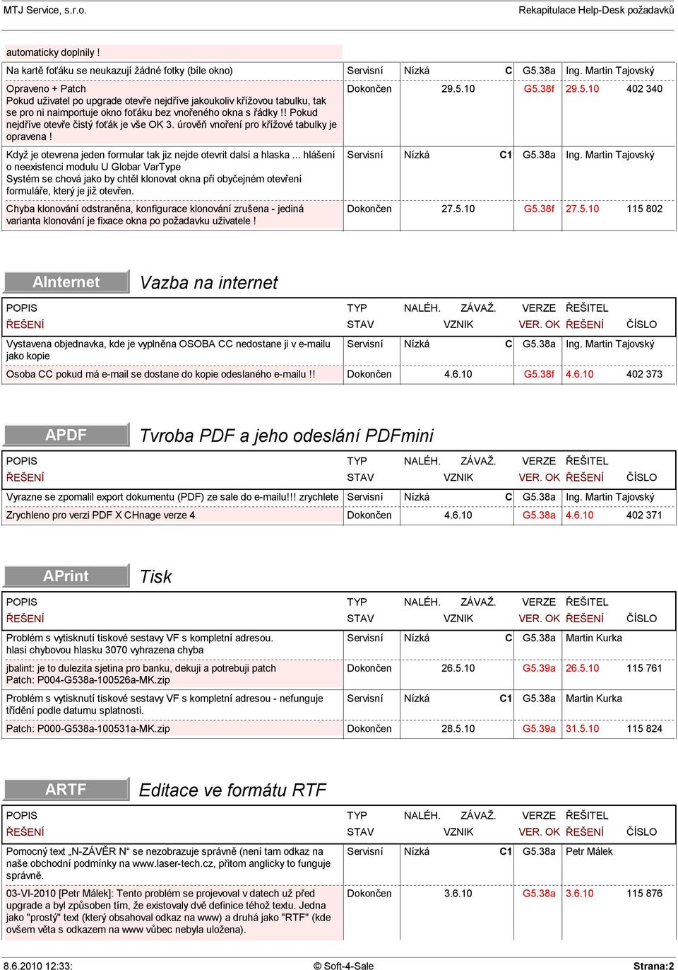 ádky!! Pokud nejd íve otev e istý fo ák je vše OK 3. úrov vno ení pro k ížové tabulky je opravena! 29.5.10 29.5.10 402 340 Když je otevrena jeden formular tak jiz nejde otevrit dalsi a hlaska.