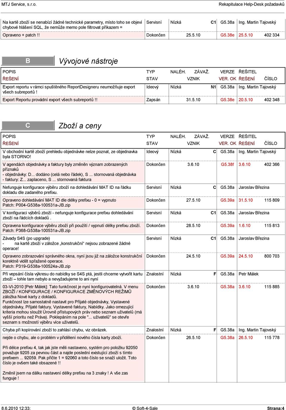 38e 20.5.10 402 348 Zboží a ceny V obchodní kart zboží prehledu objednávke nelze poznat, ze objednavka byla STORNO!